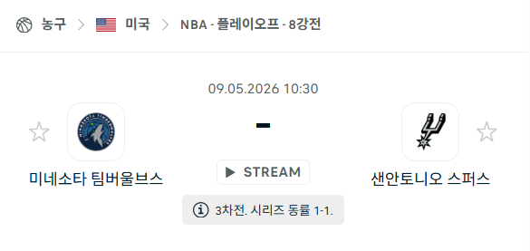[미국 NBA] 5월9일 미네소타 팀버울브스 vs 샌안토니오 스퍼스 분석