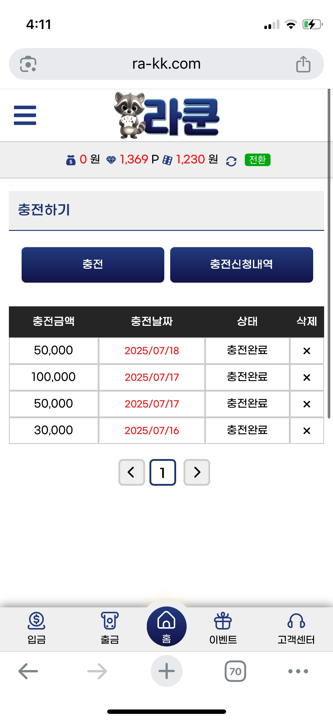 라쿤후기