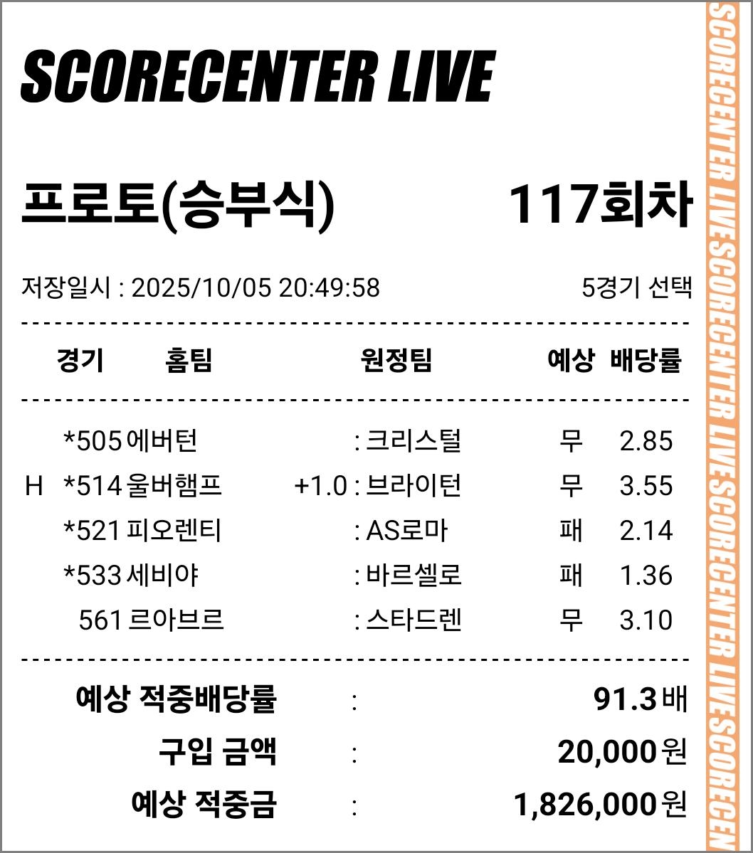 오늘은 먹자