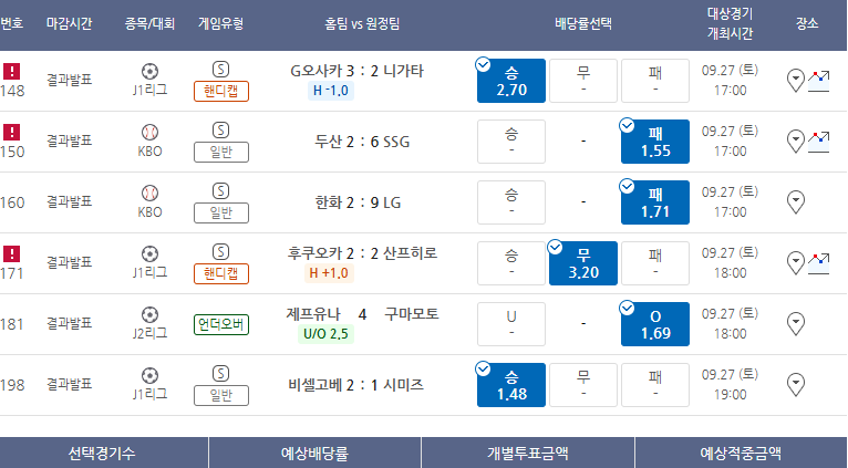 57배 ㅅㅅㅅㅅ 하나먹었네 휴!!!