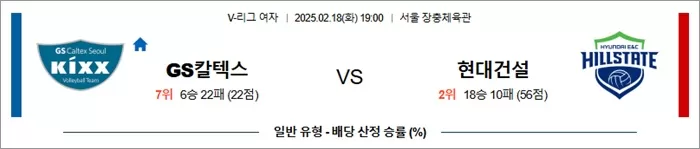2월 18일 KOVO여 GS칼텍스 vs 현대건설