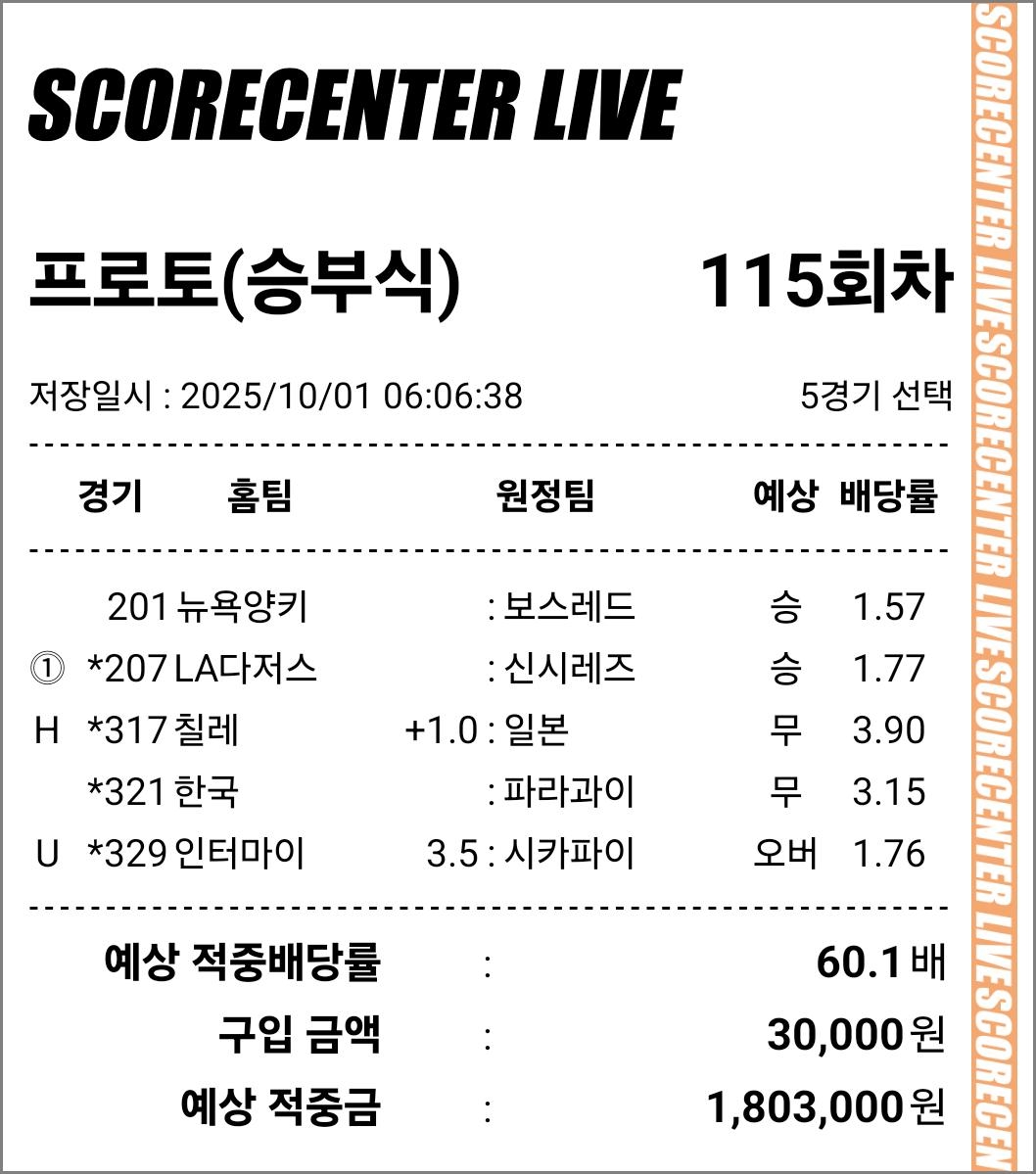 가자!!!