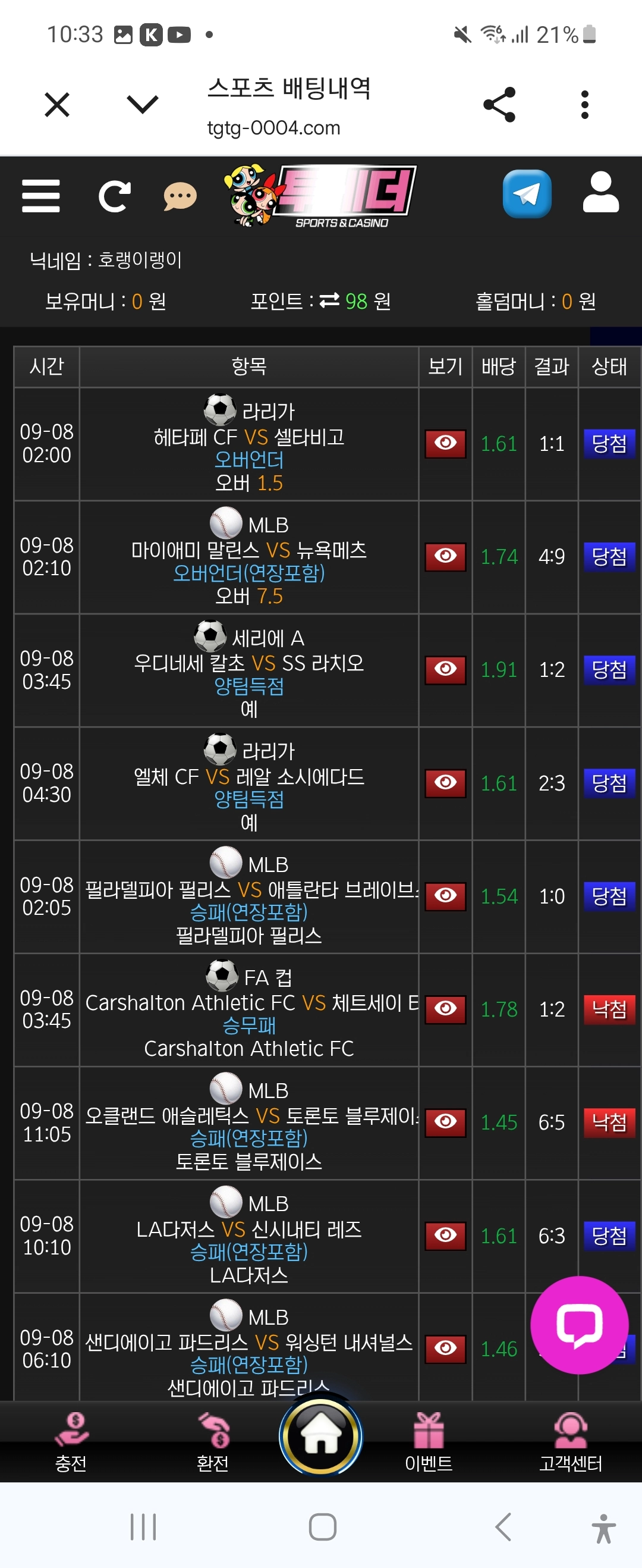 투게더후기