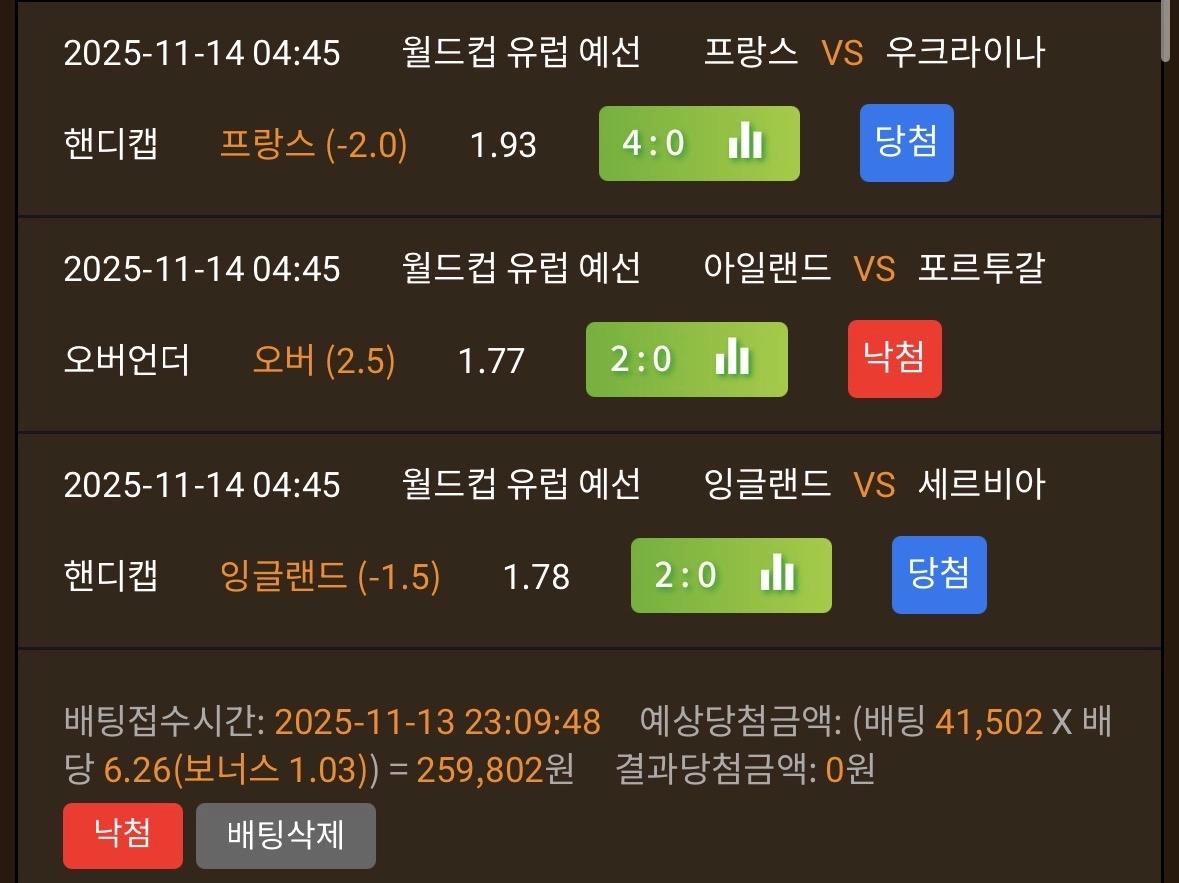 환티이용후가